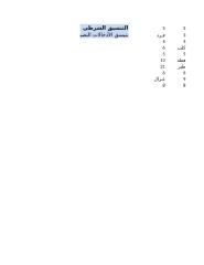 1- conditional formatting formulas.xlsx