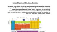 chapter7main group organometallic chemistry.pptx